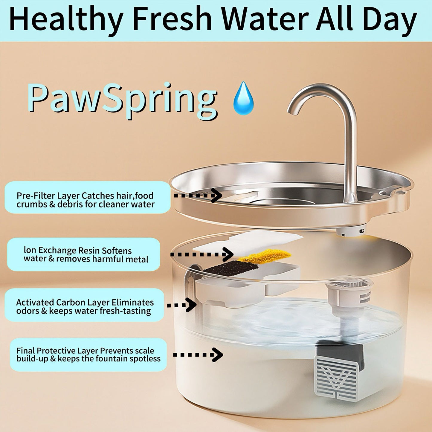 PawSpring™
